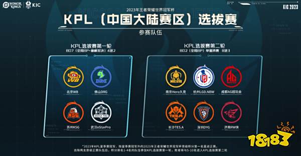 纳入健康陕 纳入健康陕